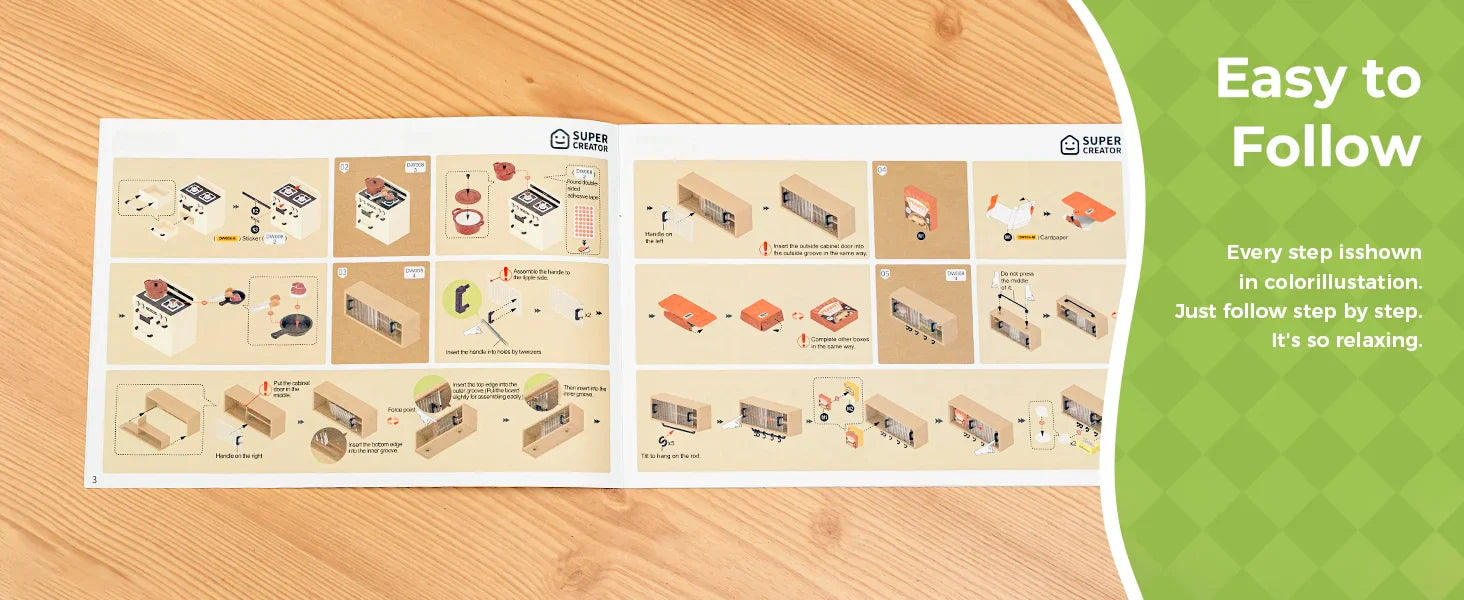Educational poster with step-by-step illustrations on a wooden surface